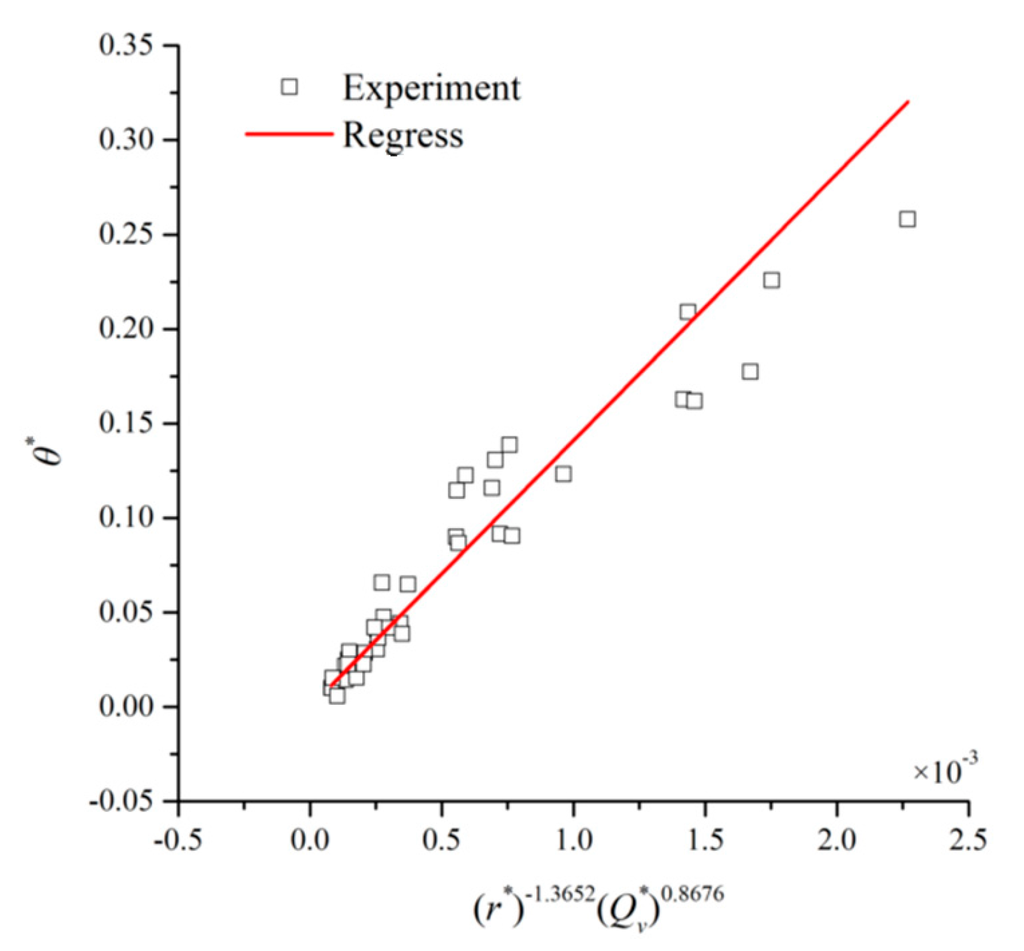 Sustainability 07 11190 g015 1024