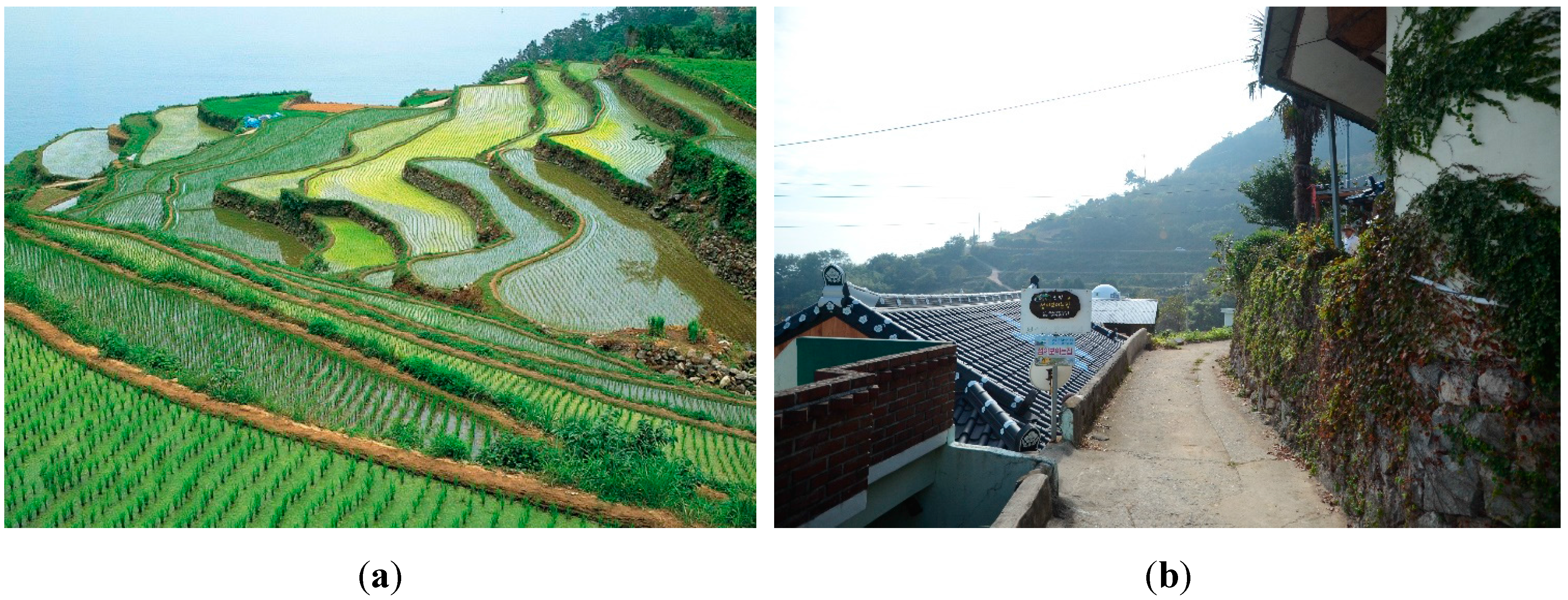 Sustainability 07 11213 g002