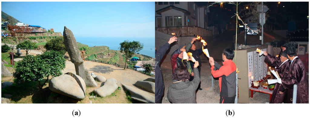 Sustainability 07 11213 g003 1024