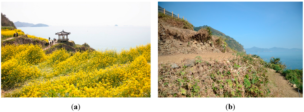 Sustainability 07 11213 g004 1024