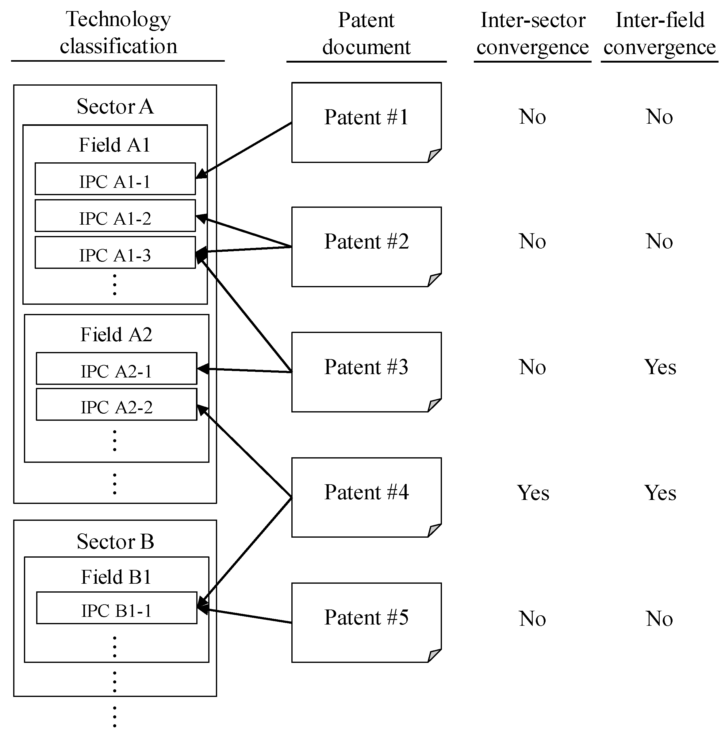 Sustainability 07 11546 g001