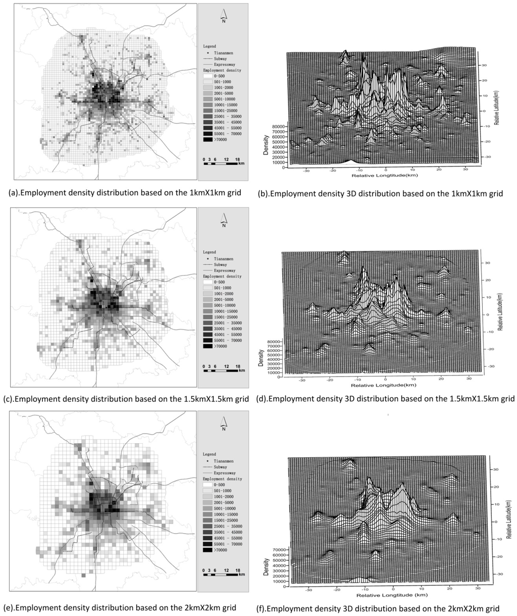 Sustainability 07 11632 g005 1024