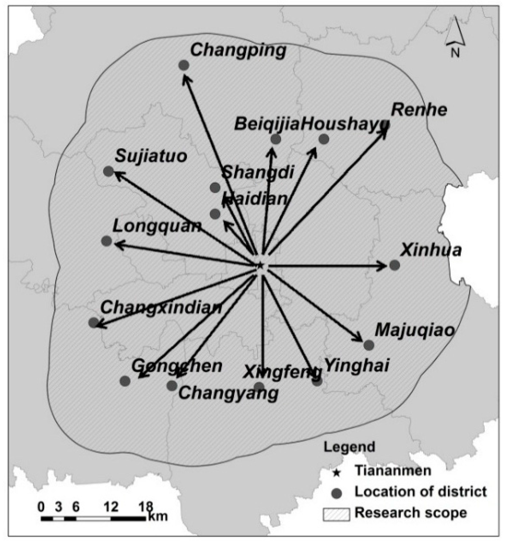 Sustainability 07 11632 g006 1024