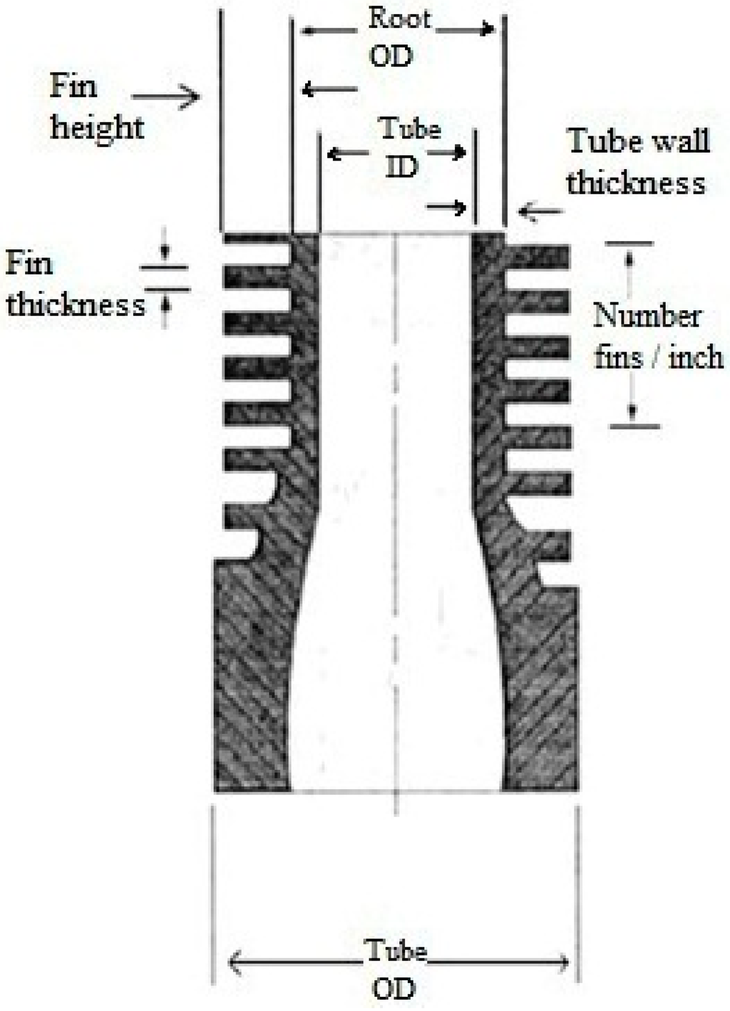 Sustainability 07 11679 g002 1024