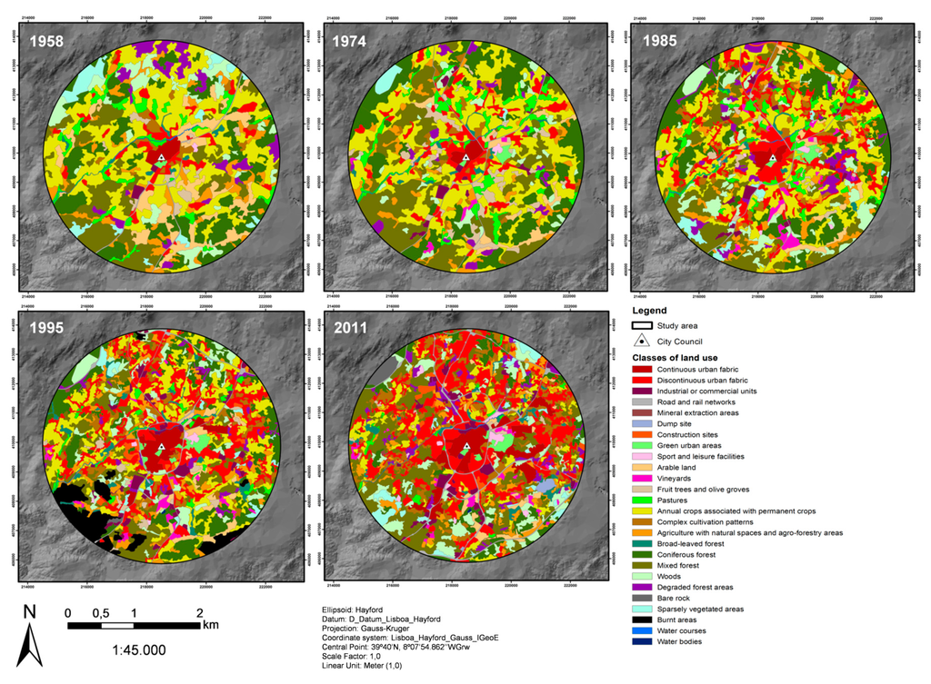 Sustainability 07 11727 g006 1024