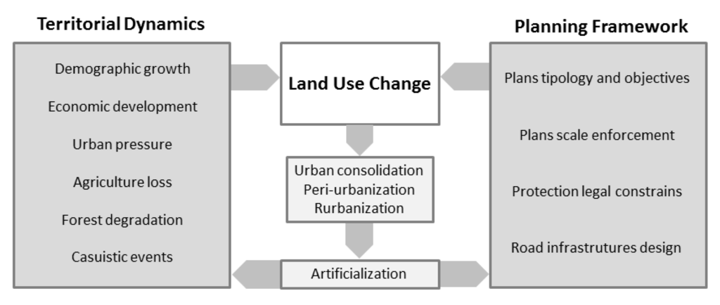 Sustainability 07 11727 g010 1024