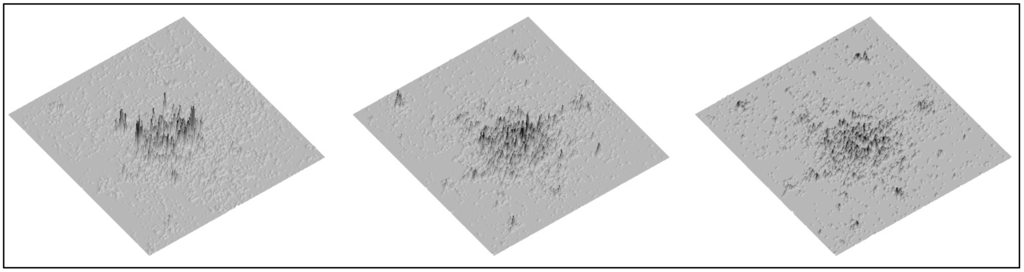 Sustainability 07 11838 g001 1024