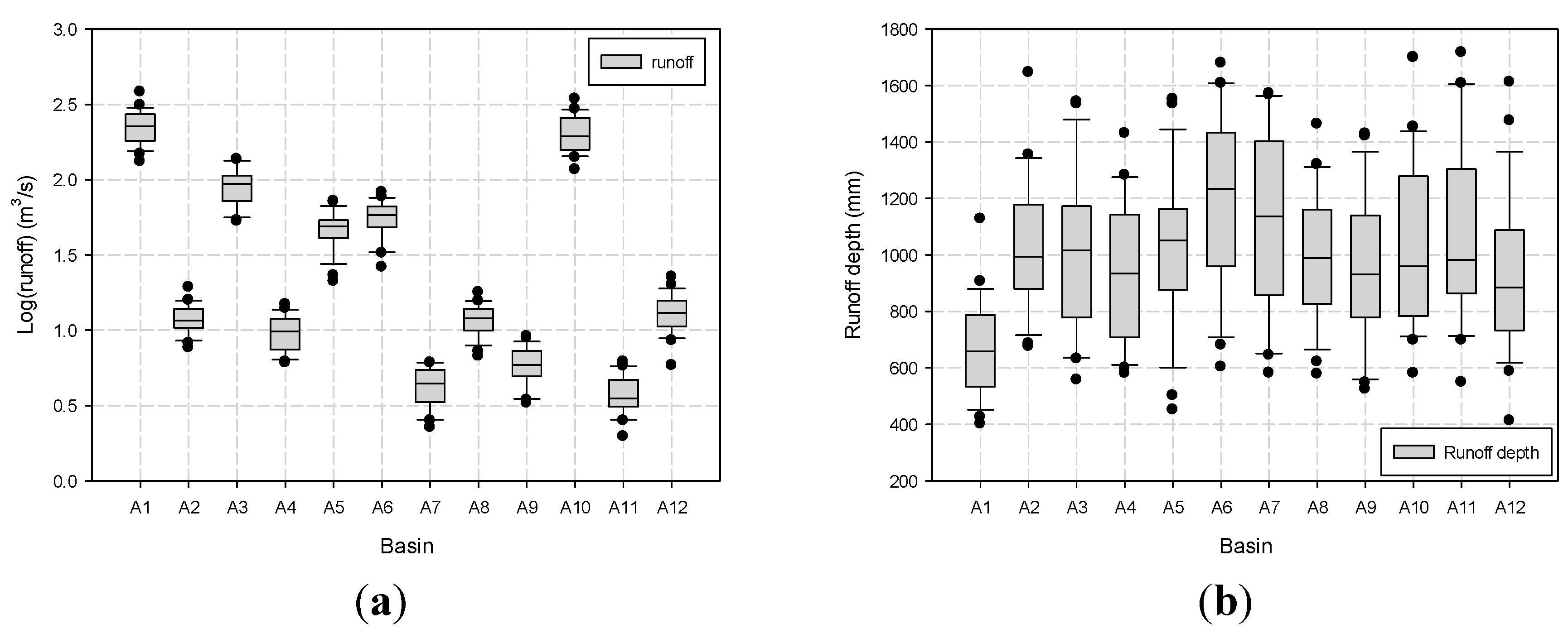 Sustainability 07 12052 g004