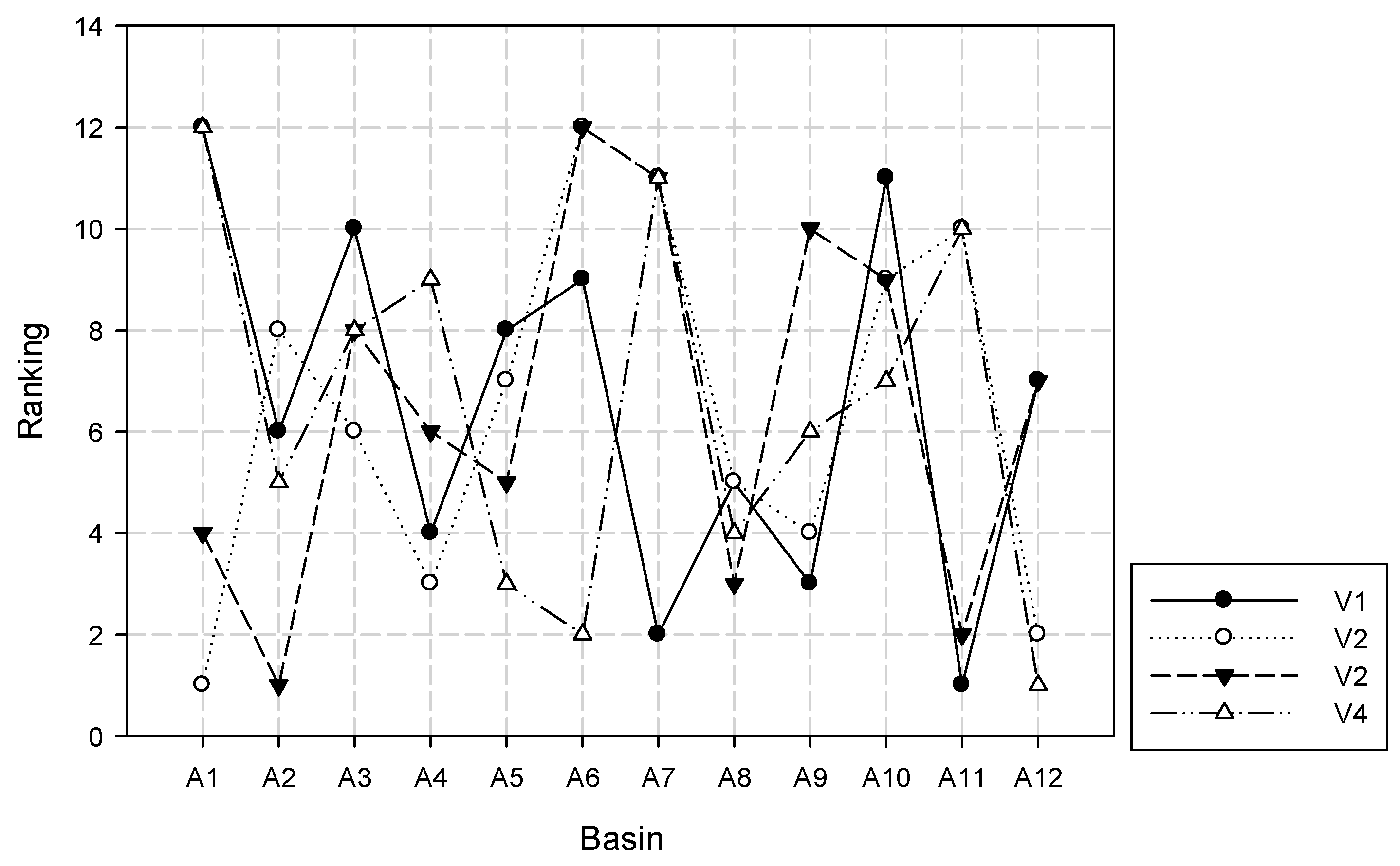 Sustainability 07 12052 g008
