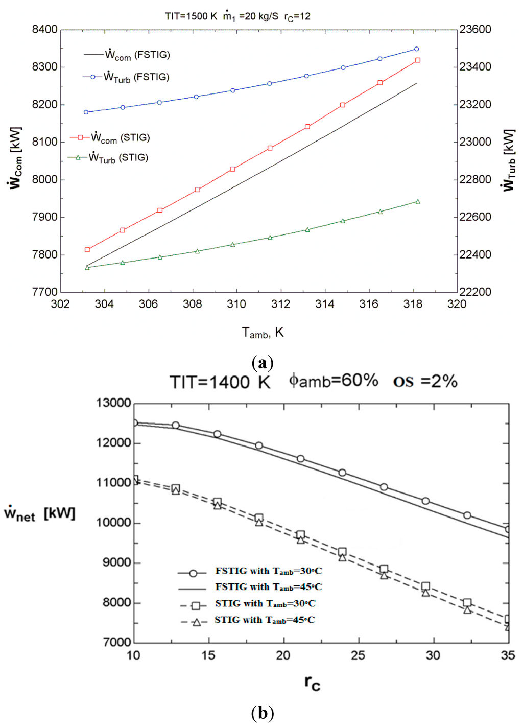 Sustainability 07 12236 g002 1024