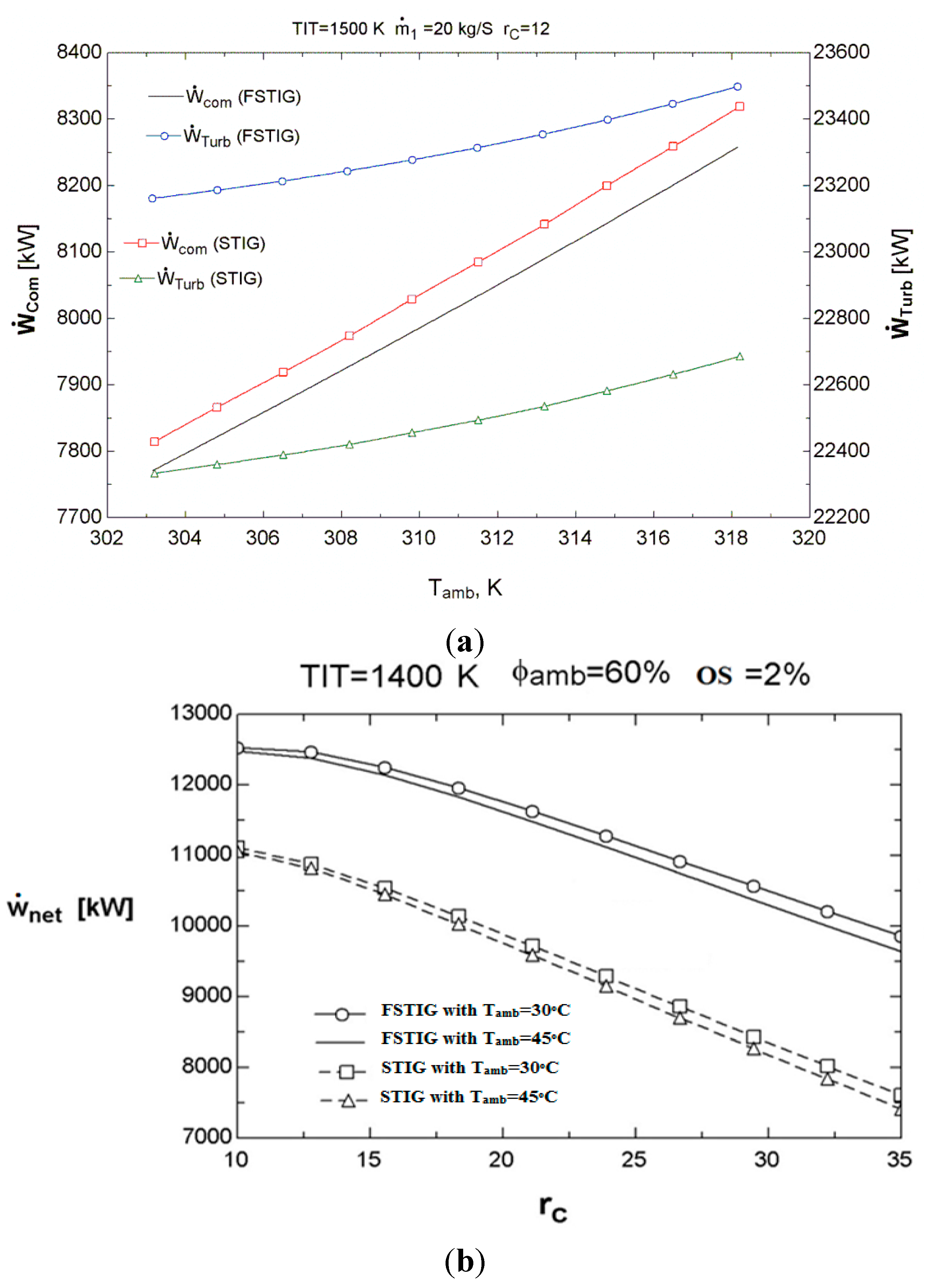 Sustainability 07 12236 g002
