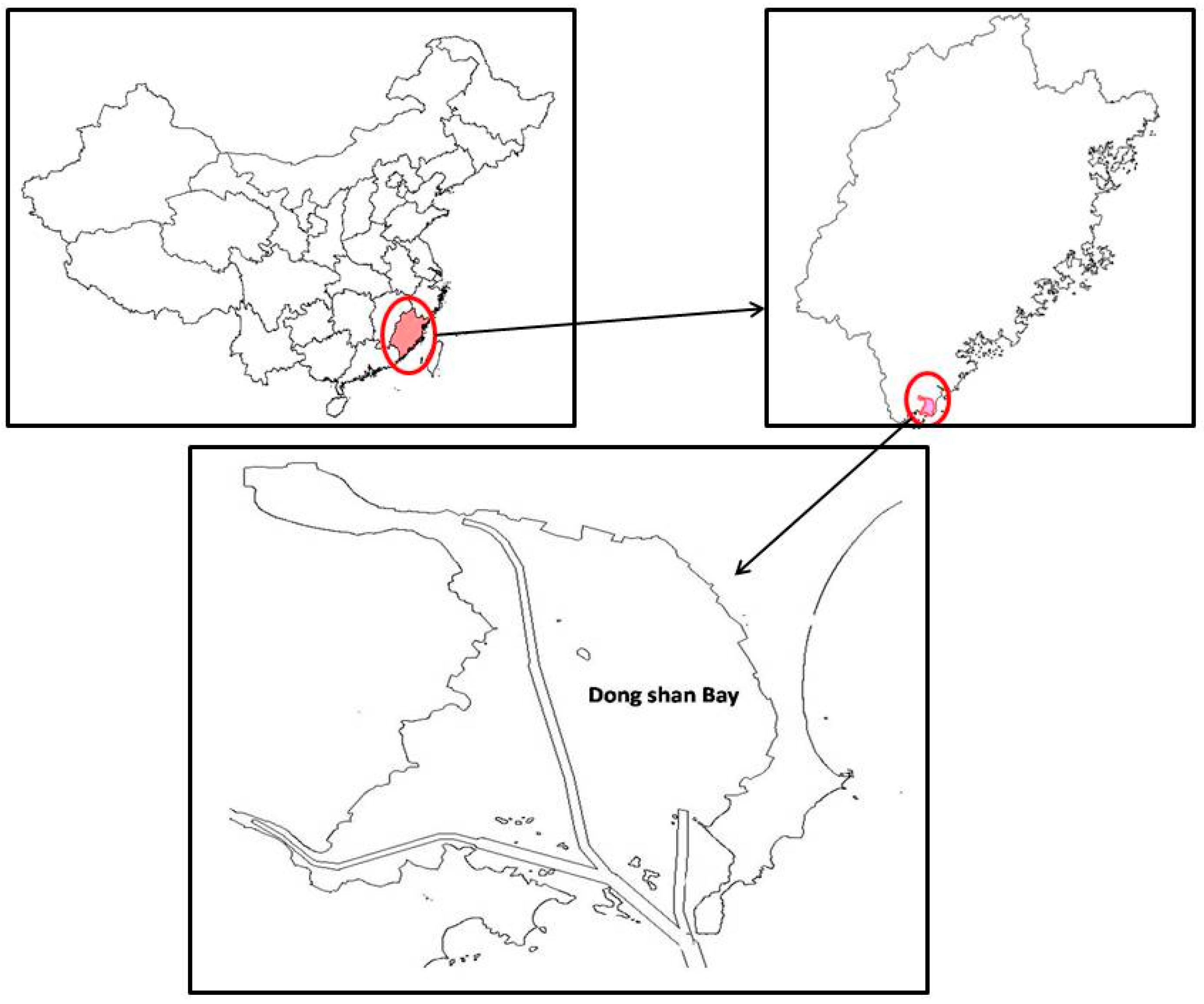 Sustainability 07 13073 g001