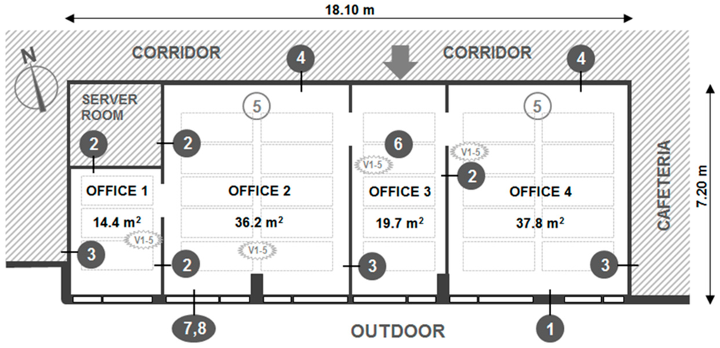 Sustainability 07 13169 g001 1024