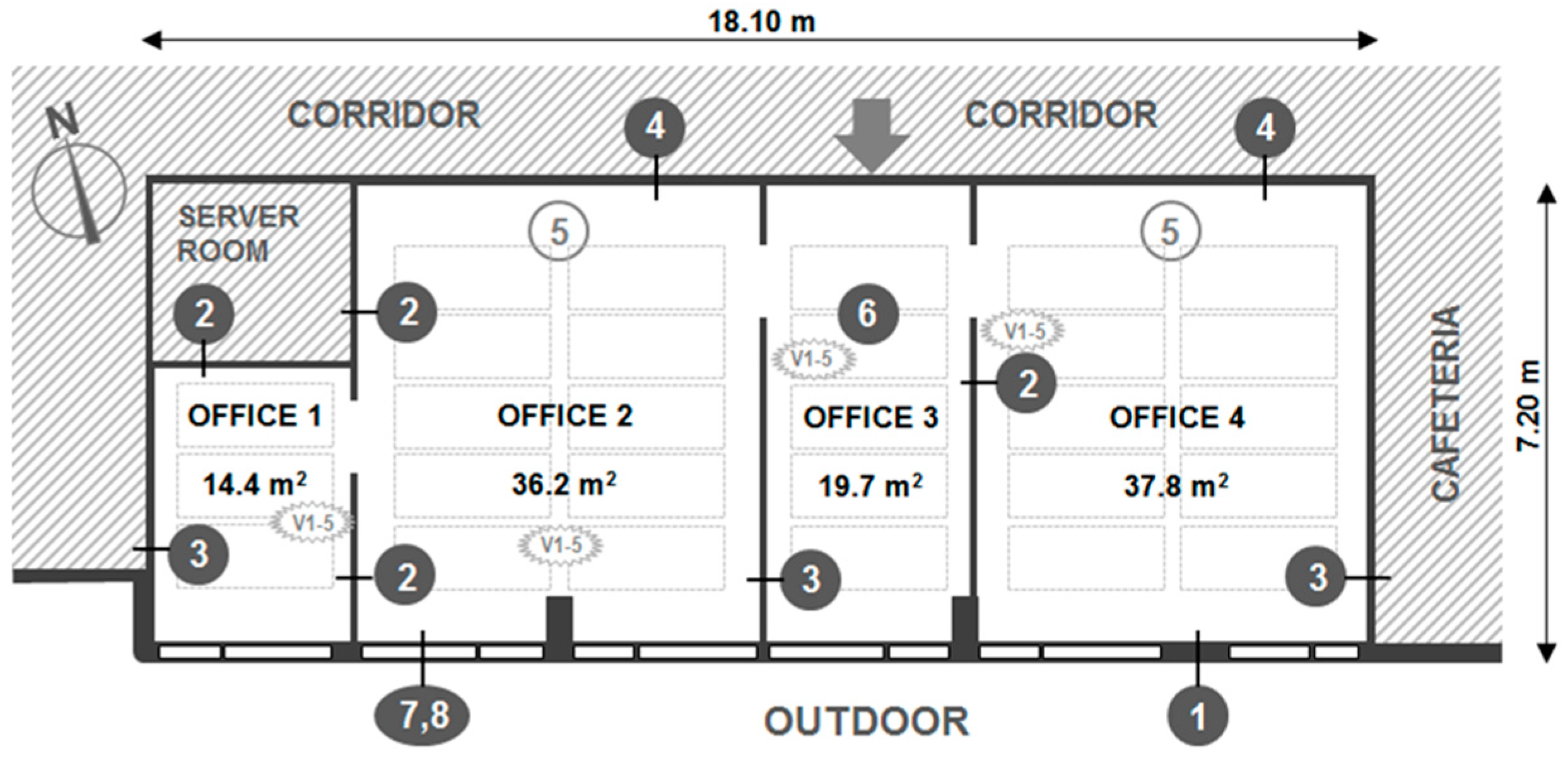 Sustainability 07 13169 g001