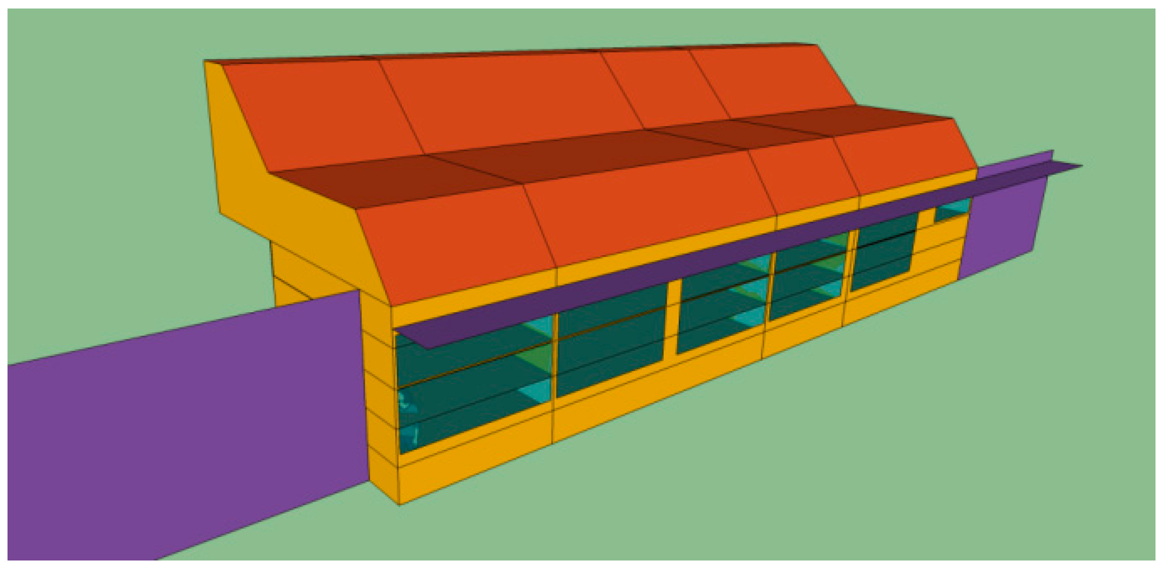 Sustainability 07 13169 g003