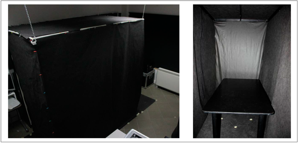 Sustainability 07 13454 g002 1024