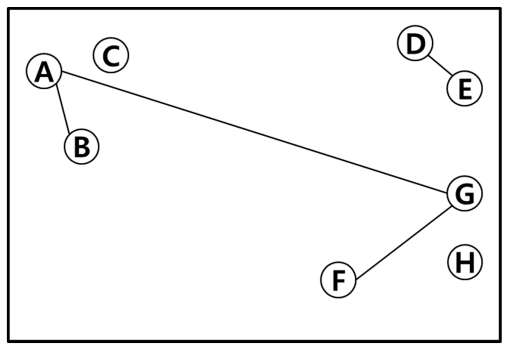 Sustainability 07 13660 g003 1024