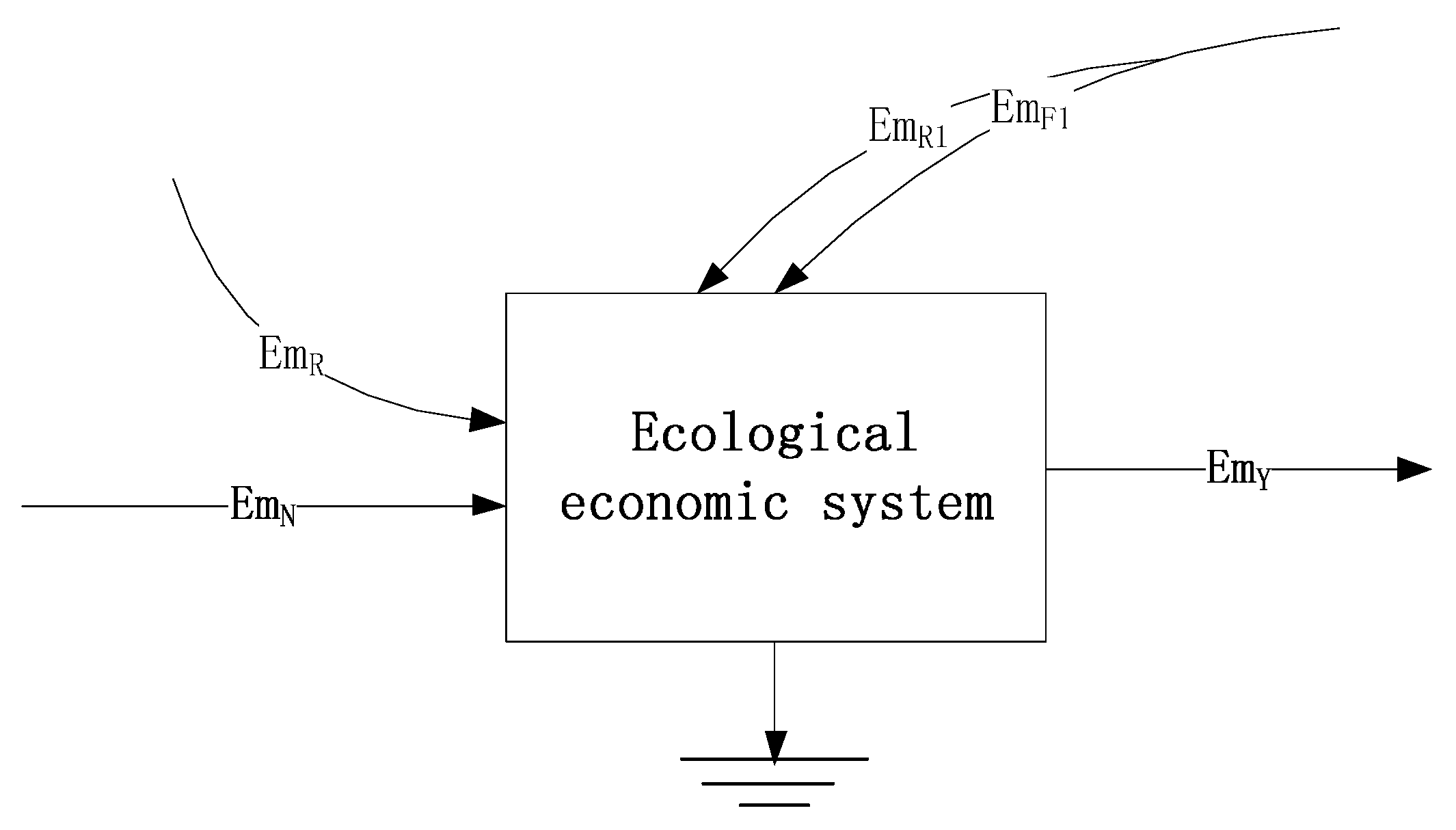 Sustainability 07 14002 g007