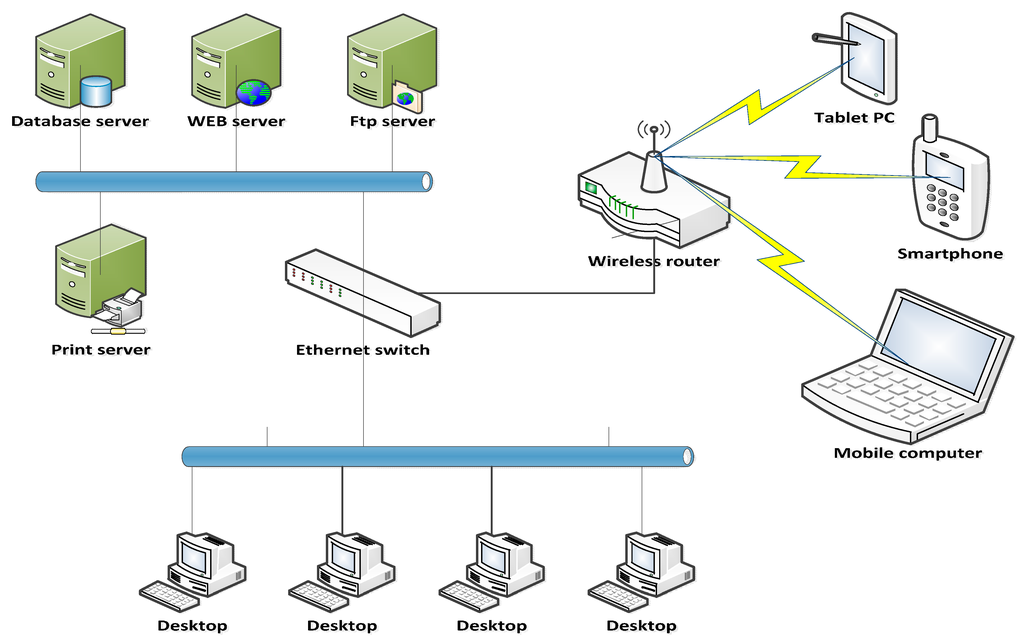 Sustainability 07 14002 g008 1024
