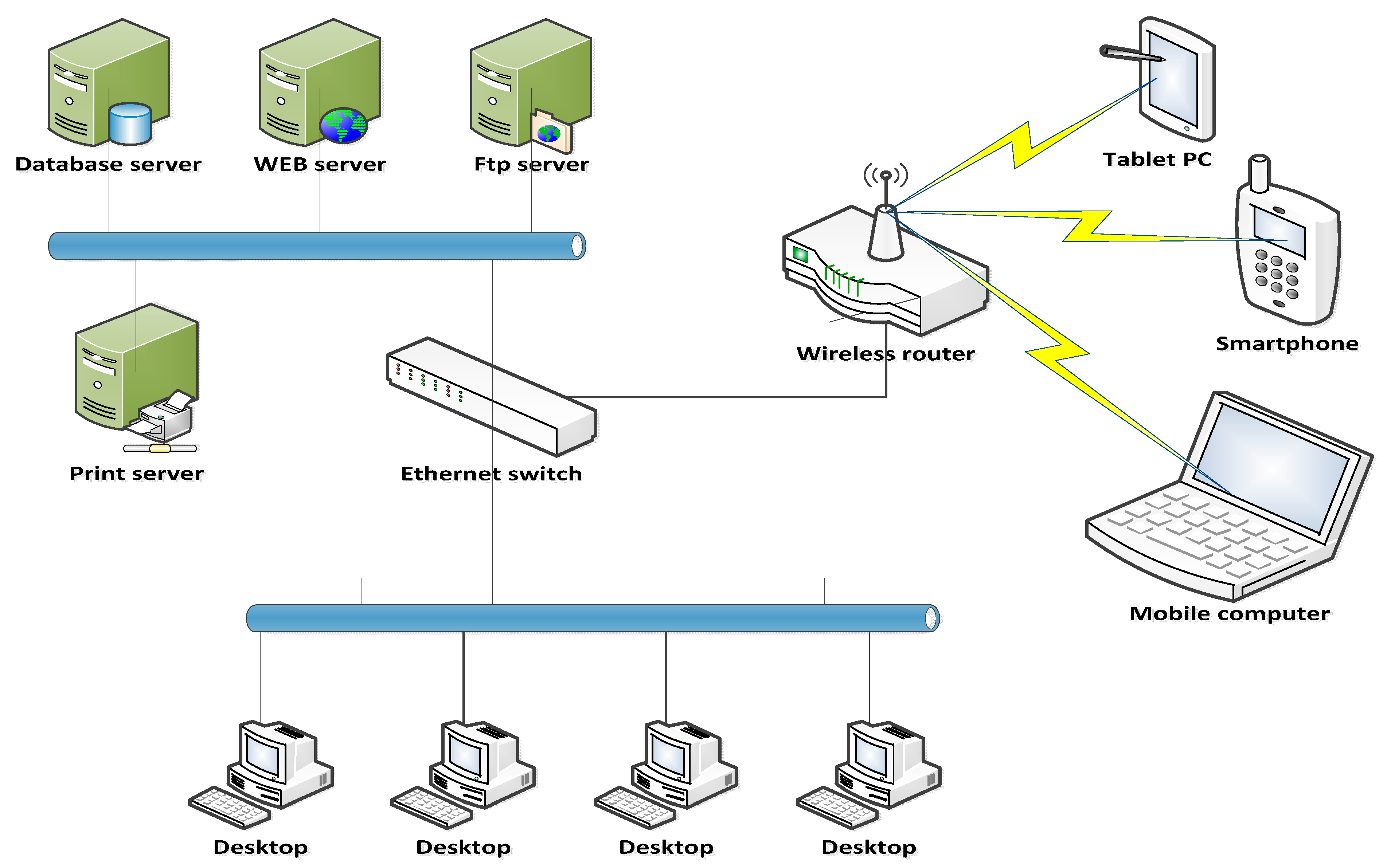 Sustainability 07 14002 g008