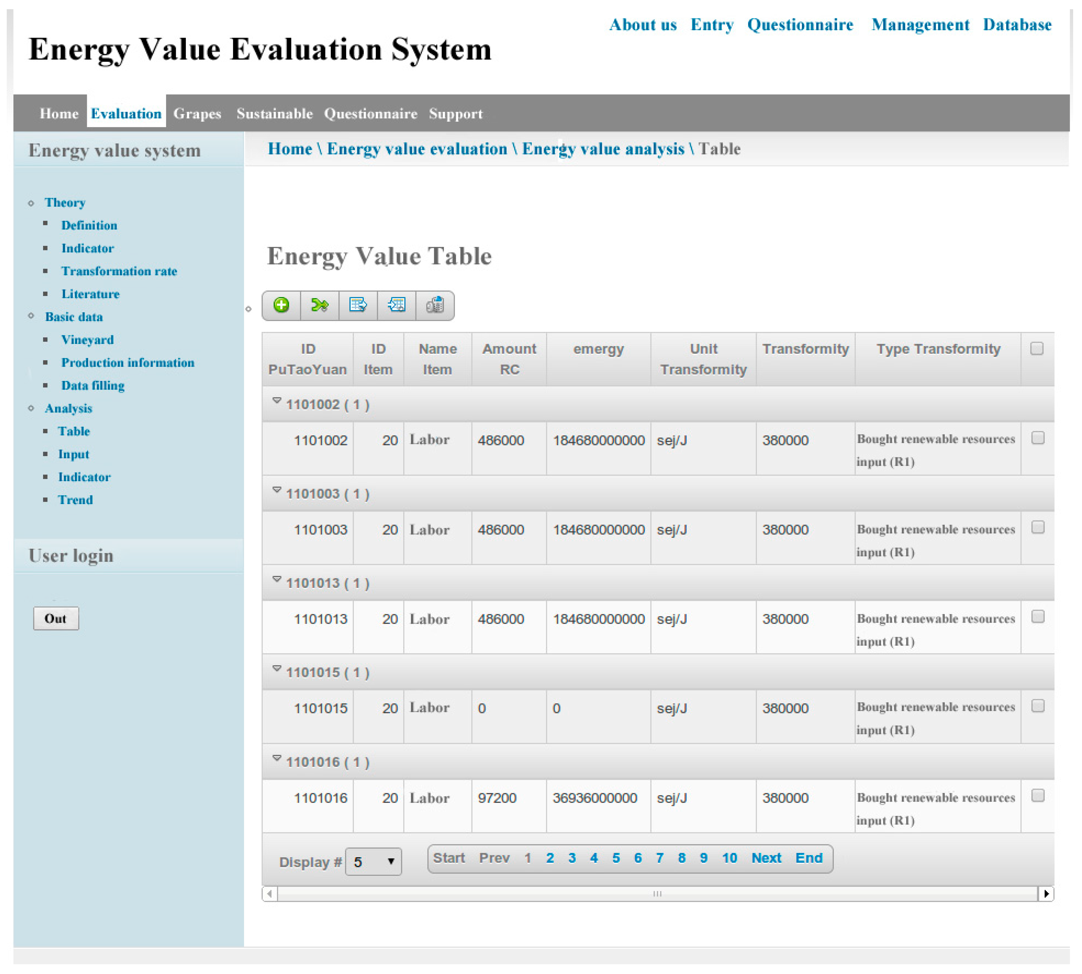 Sustainability 07 14002 g010