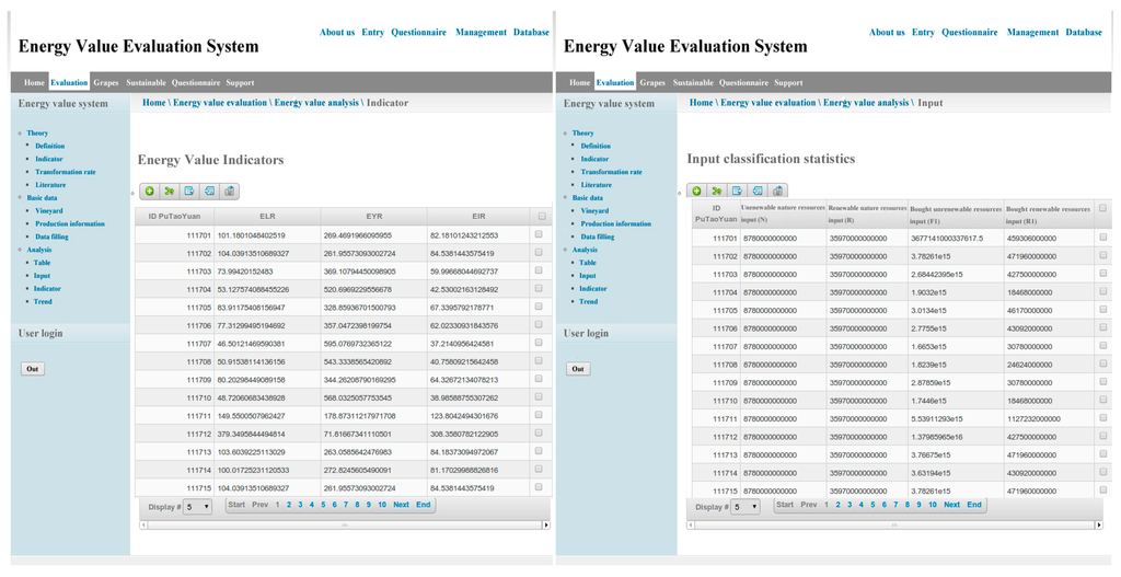 Sustainability 07 14002 g011 1024