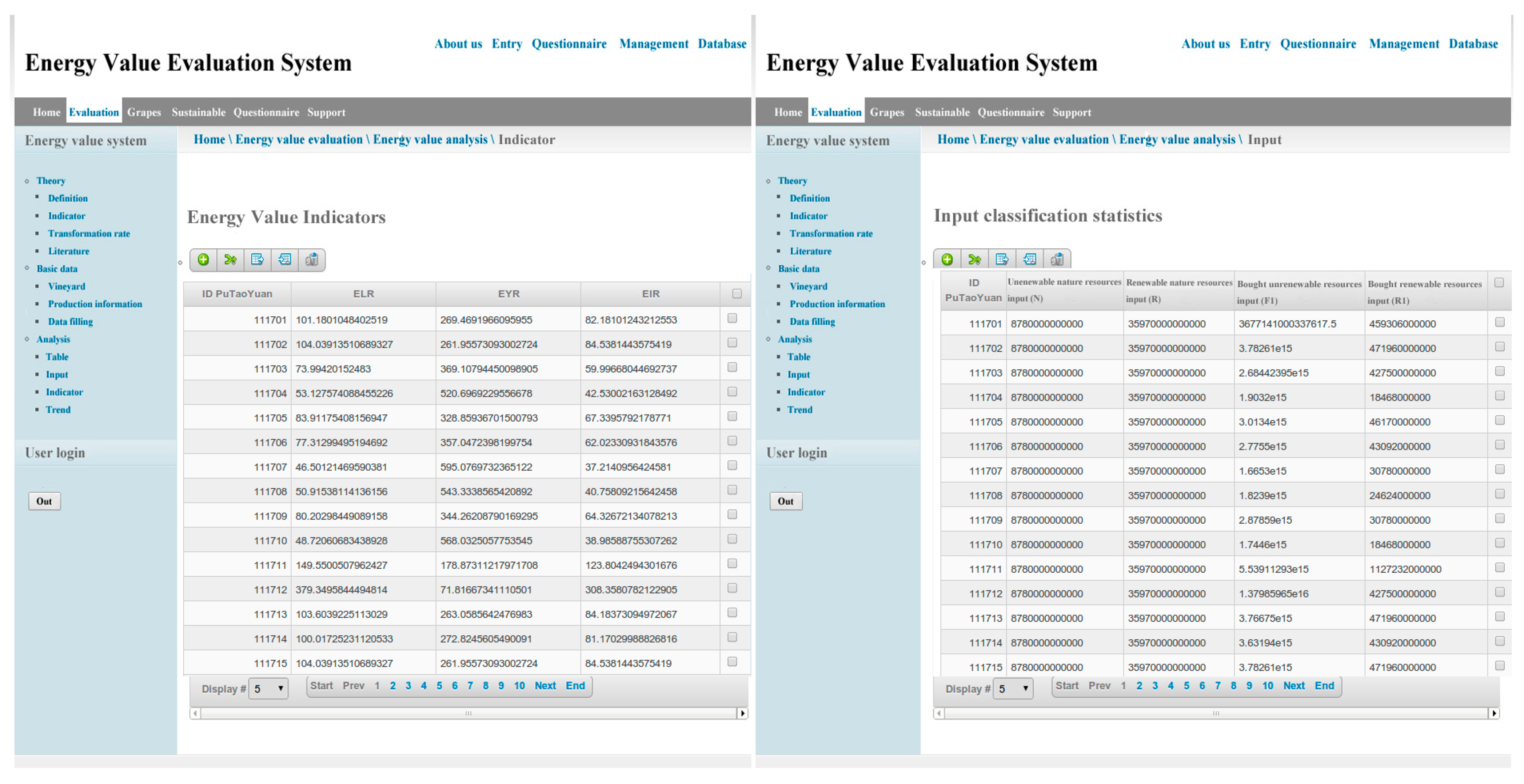 Sustainability 07 14002 g011