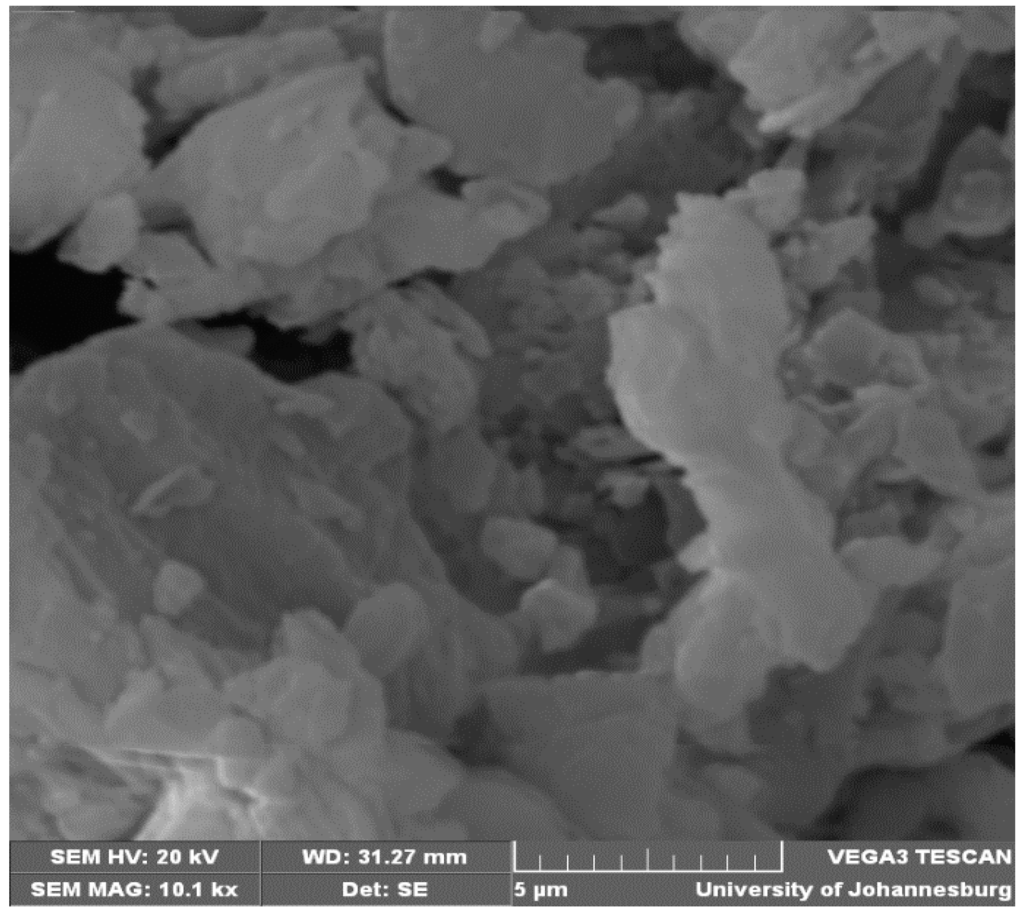 Sustainability 07 14026 g002 1024