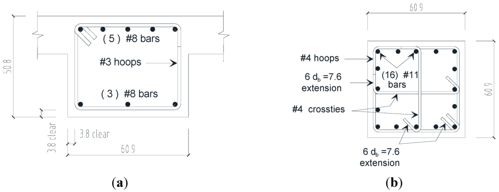 Sustainability 07 14287 g002 1024