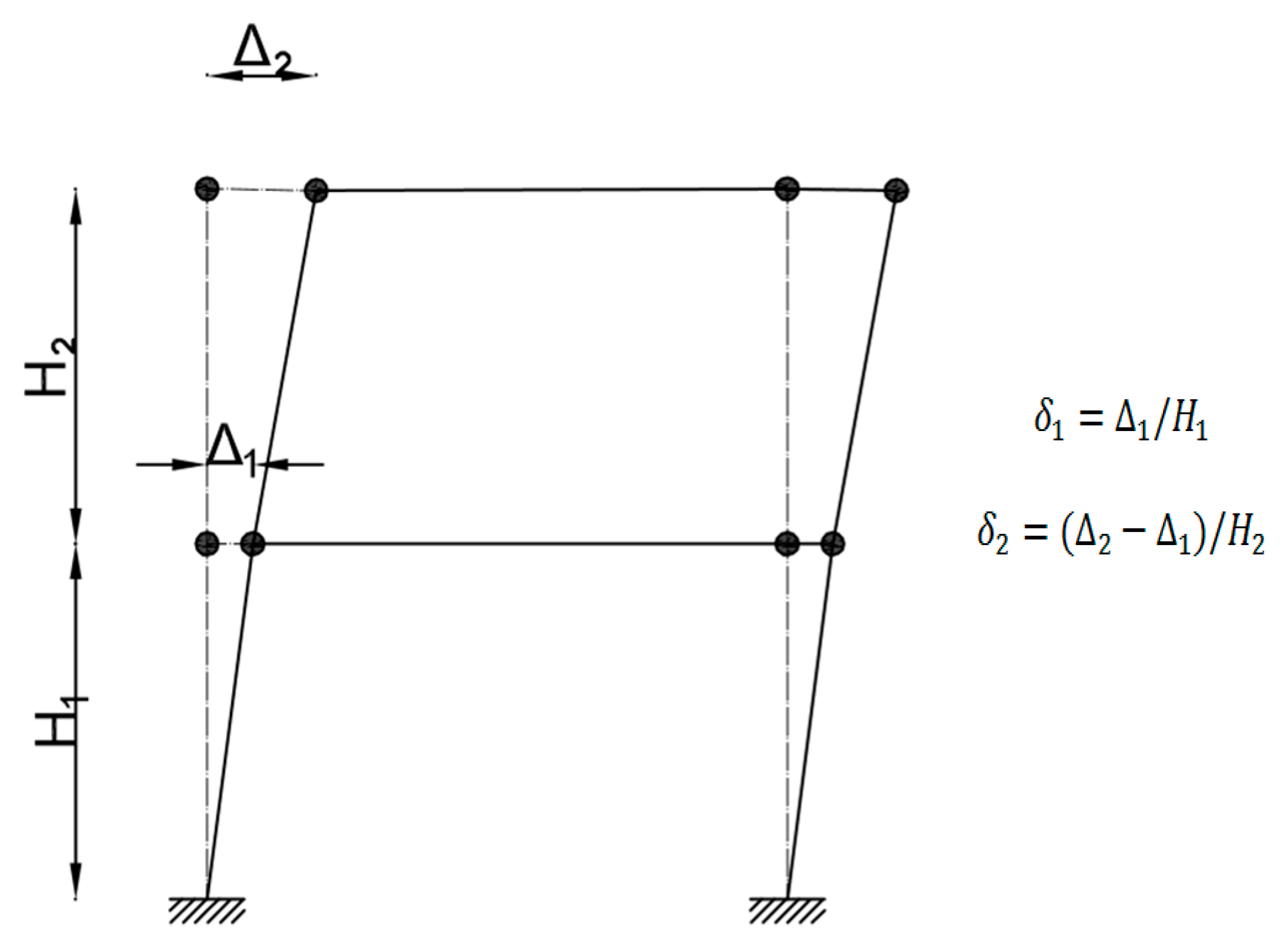 Sustainability 07 14287 g009