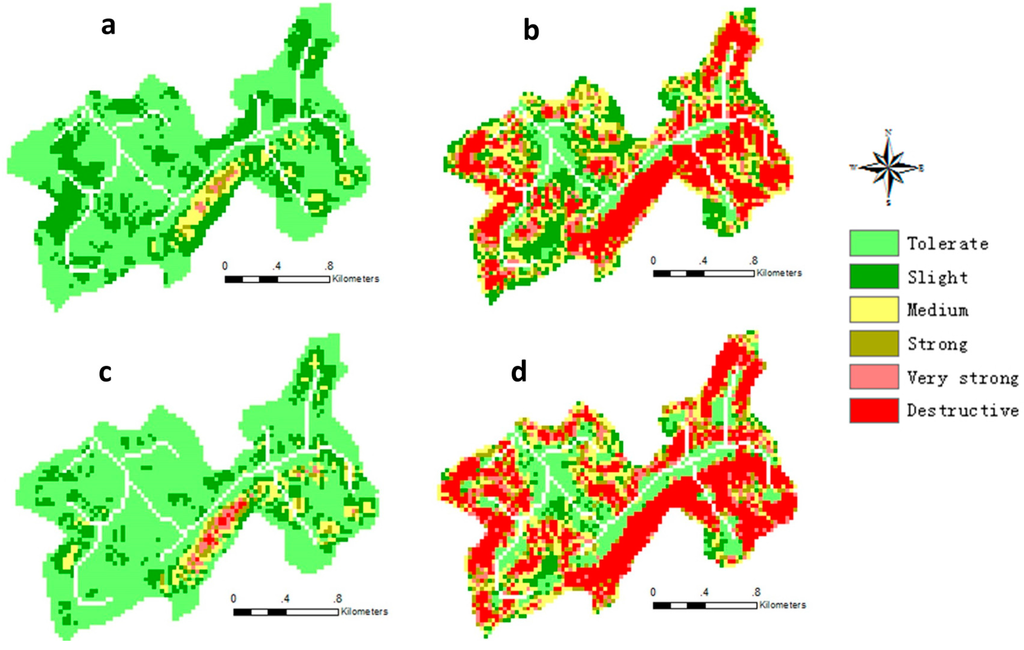 Sustainability 07 14309 g005 1024
