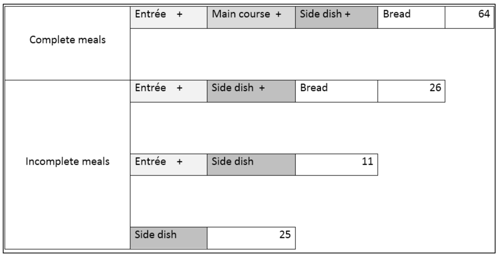 Sustainability 07 14745 g002 1024