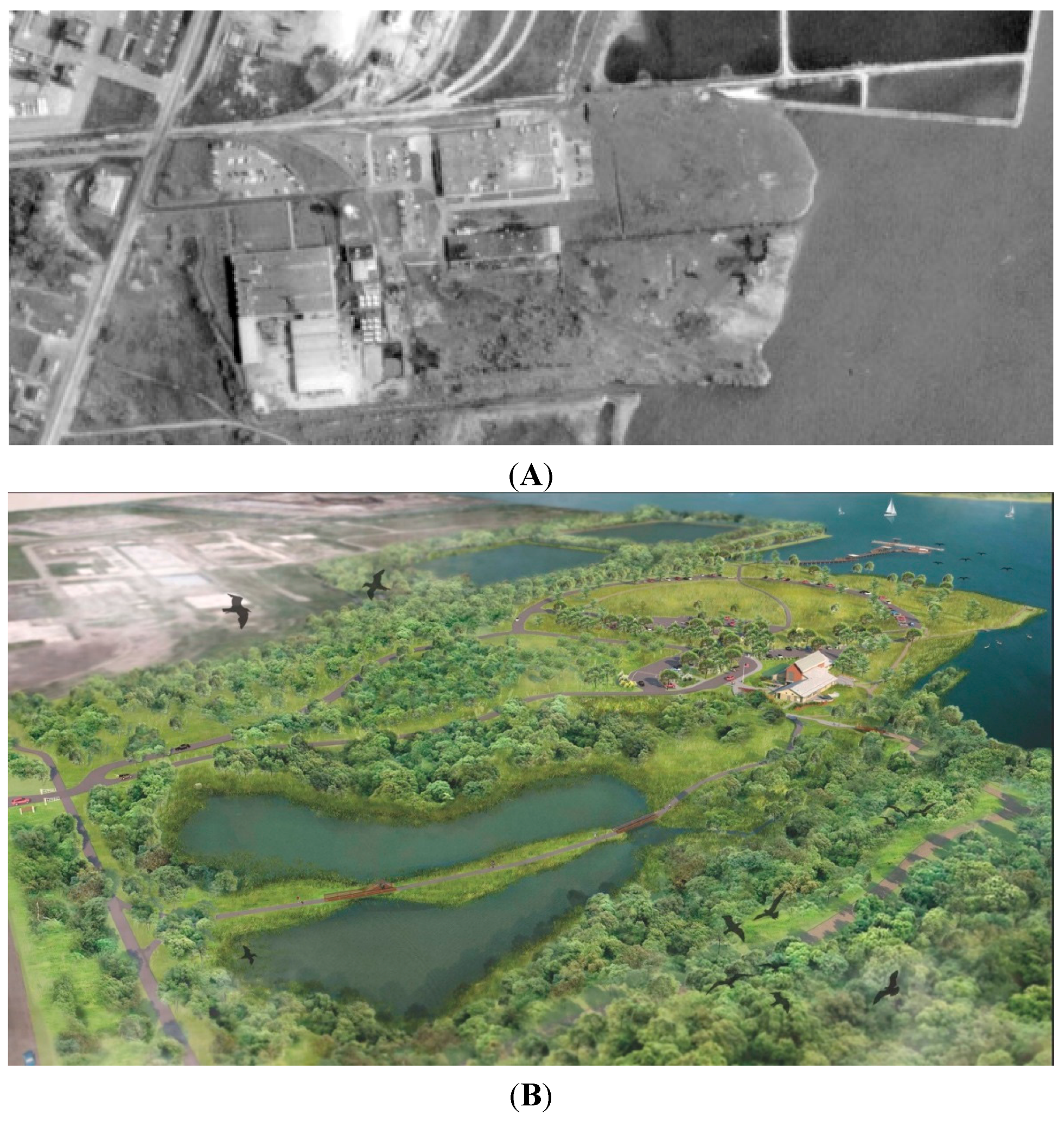 Sustainability 07 15073 g003