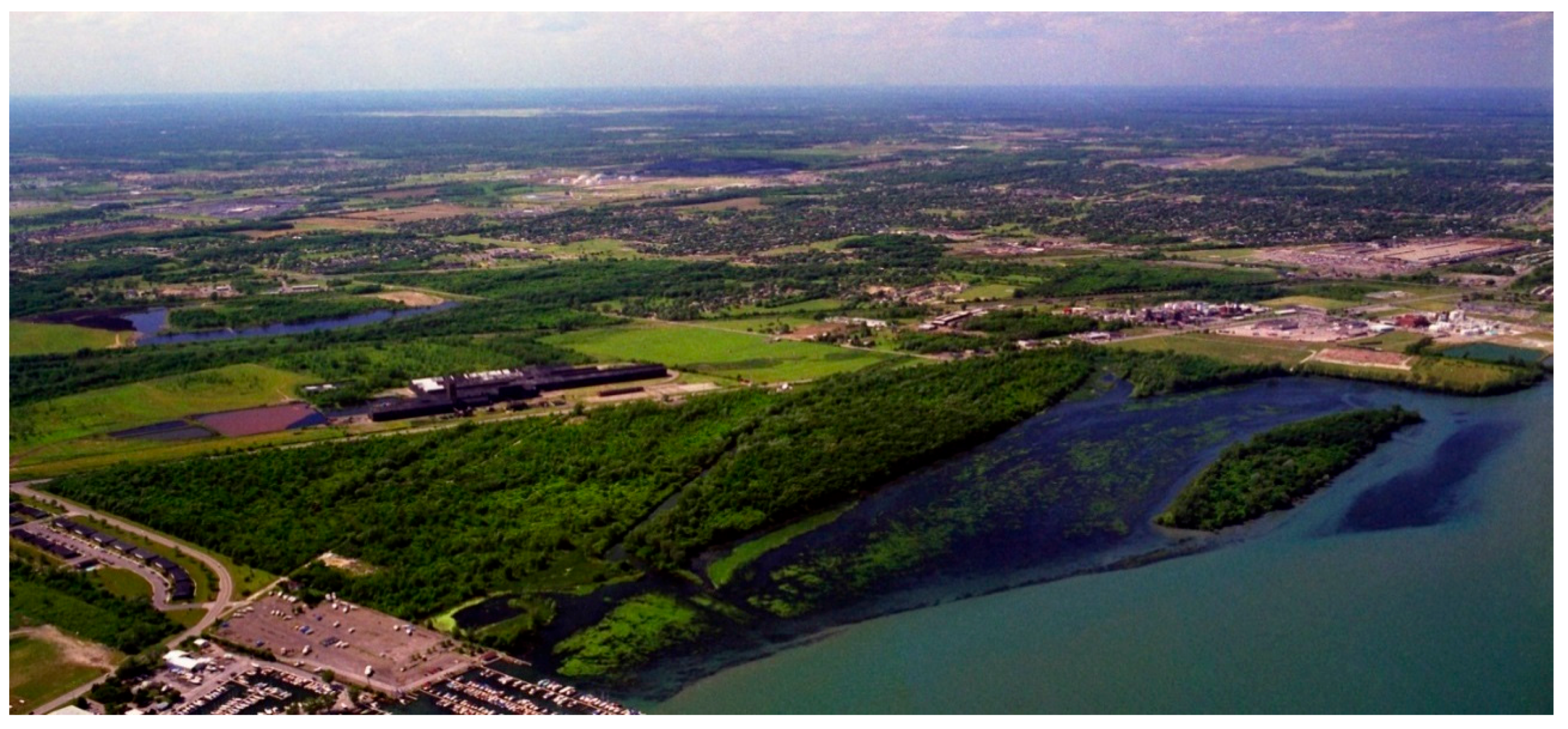 Sustainability 07 15073 g004