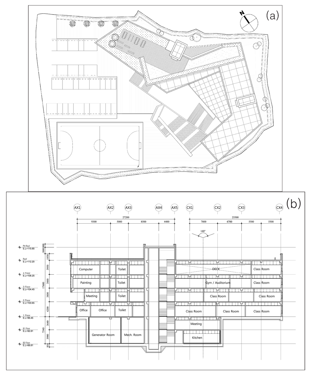 Sustainability 07 15136 g001a 1024