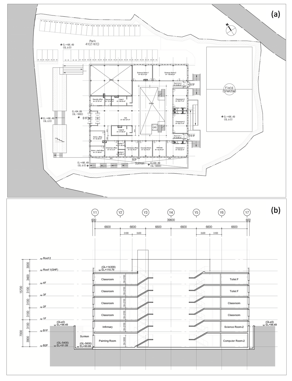 Sustainability 07 15136 g004a 1024