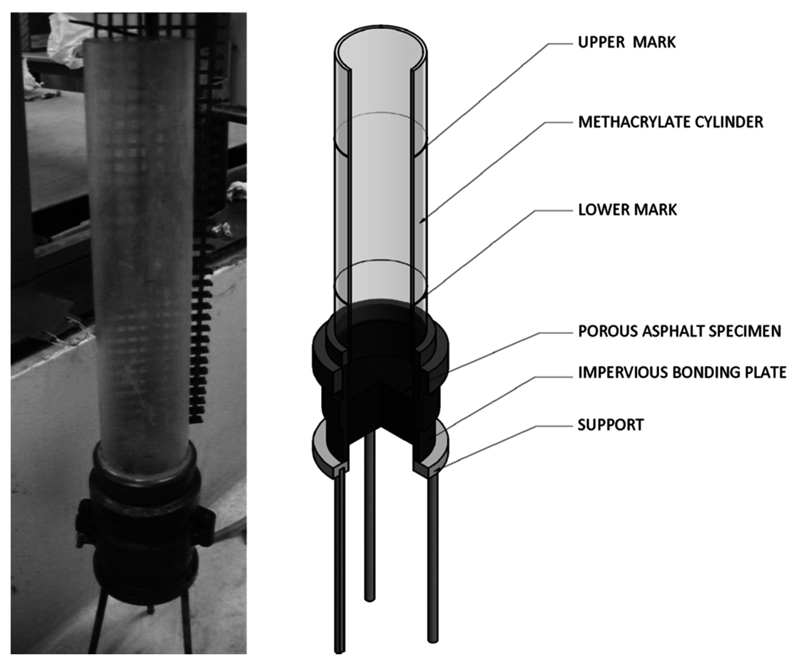 Sustainability 07 15812 g001