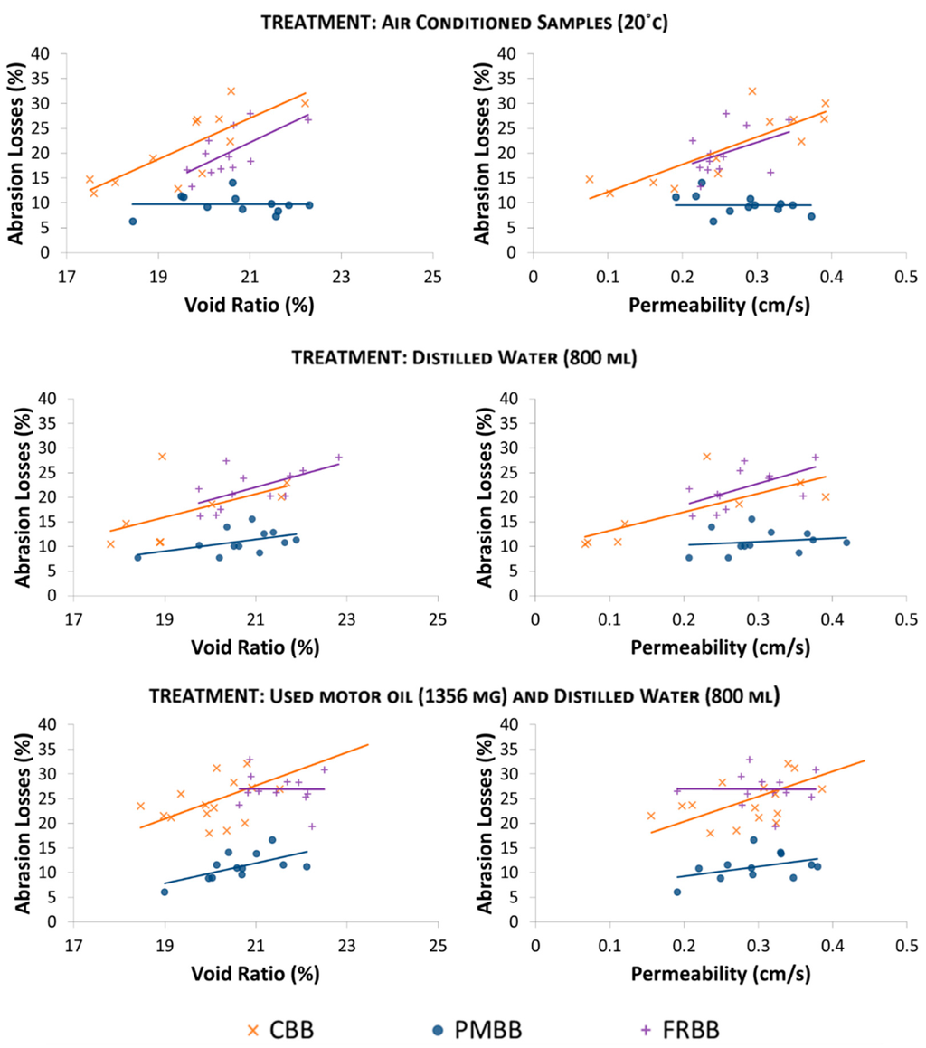 Sustainability 07 15812 g004 1024