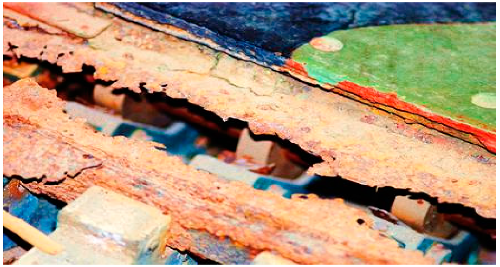 Sustainability 07 15825 g002 1024