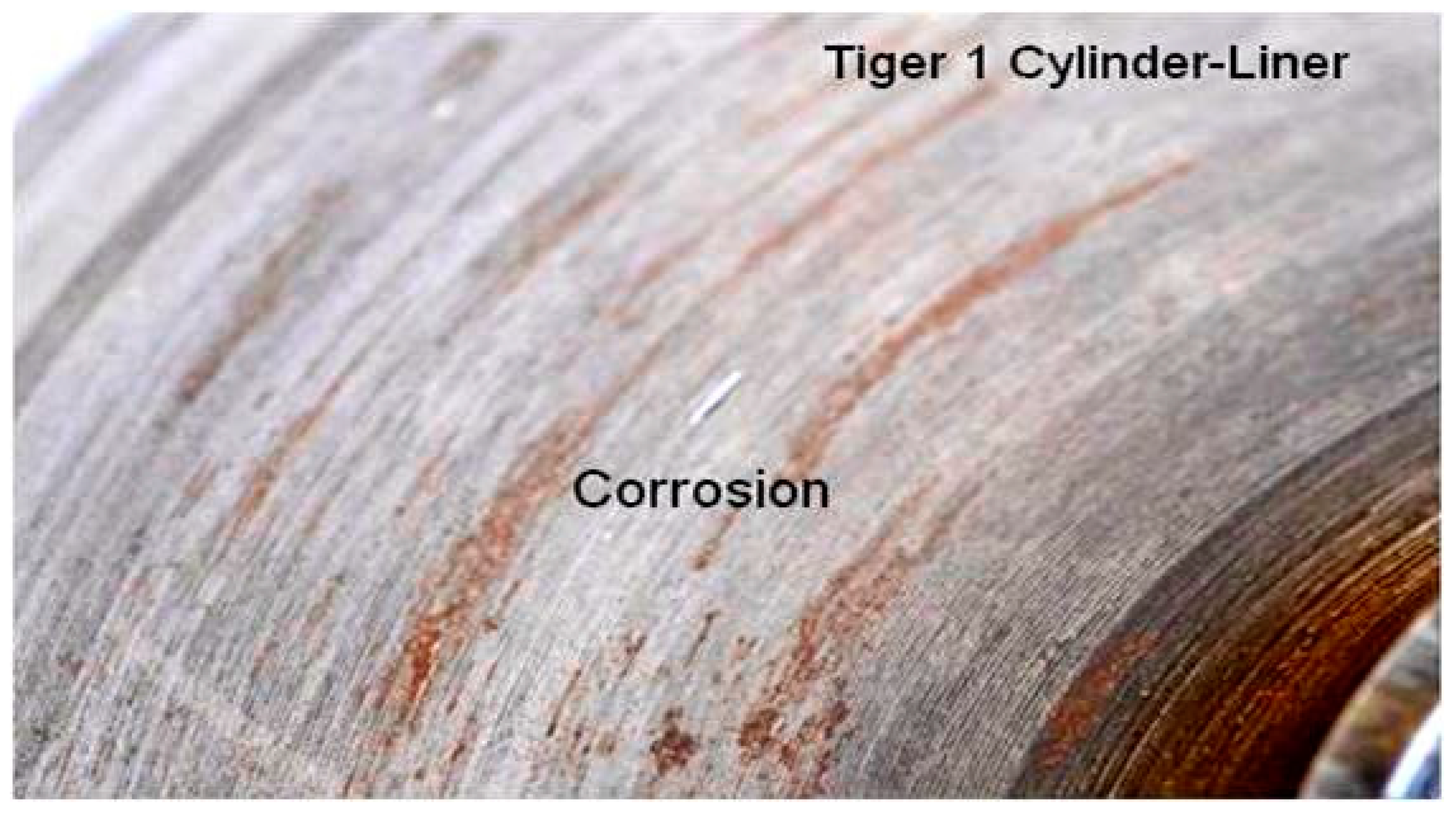 Sustainability 07 15825 g007