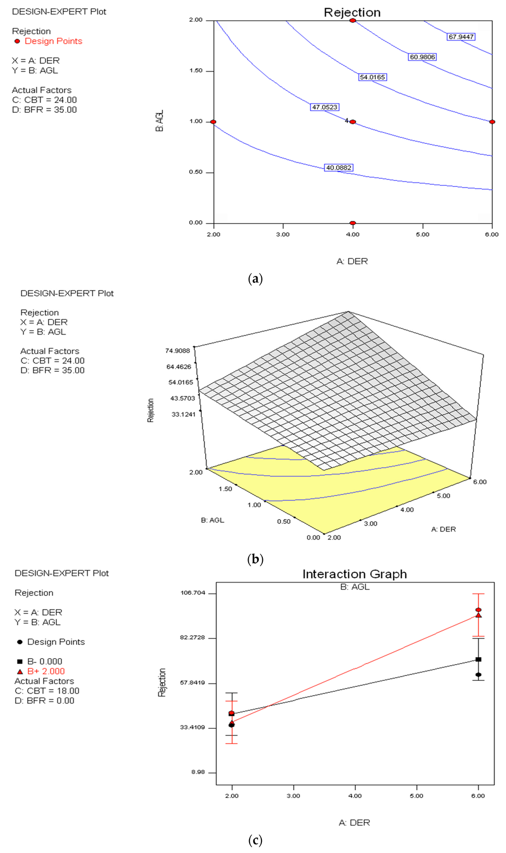 Sustainability 07 15826 g005 1024
