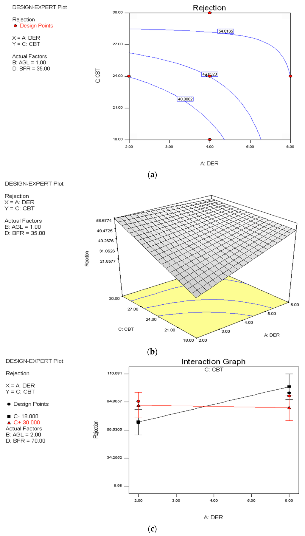 Sustainability 07 15826 g006 1024
