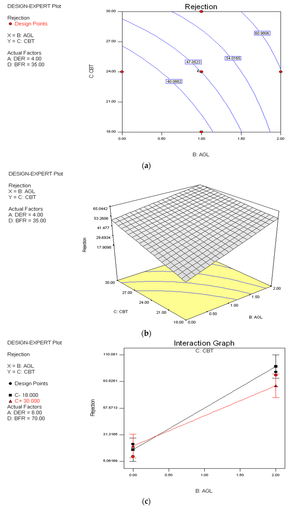 Sustainability 07 15826 g008 1024