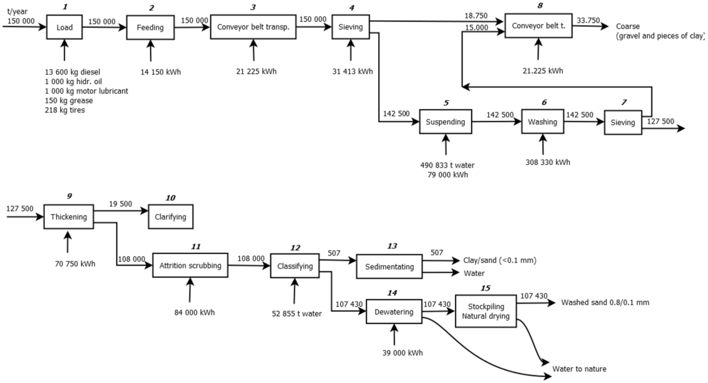Sustainability 08 00011 g001 1024