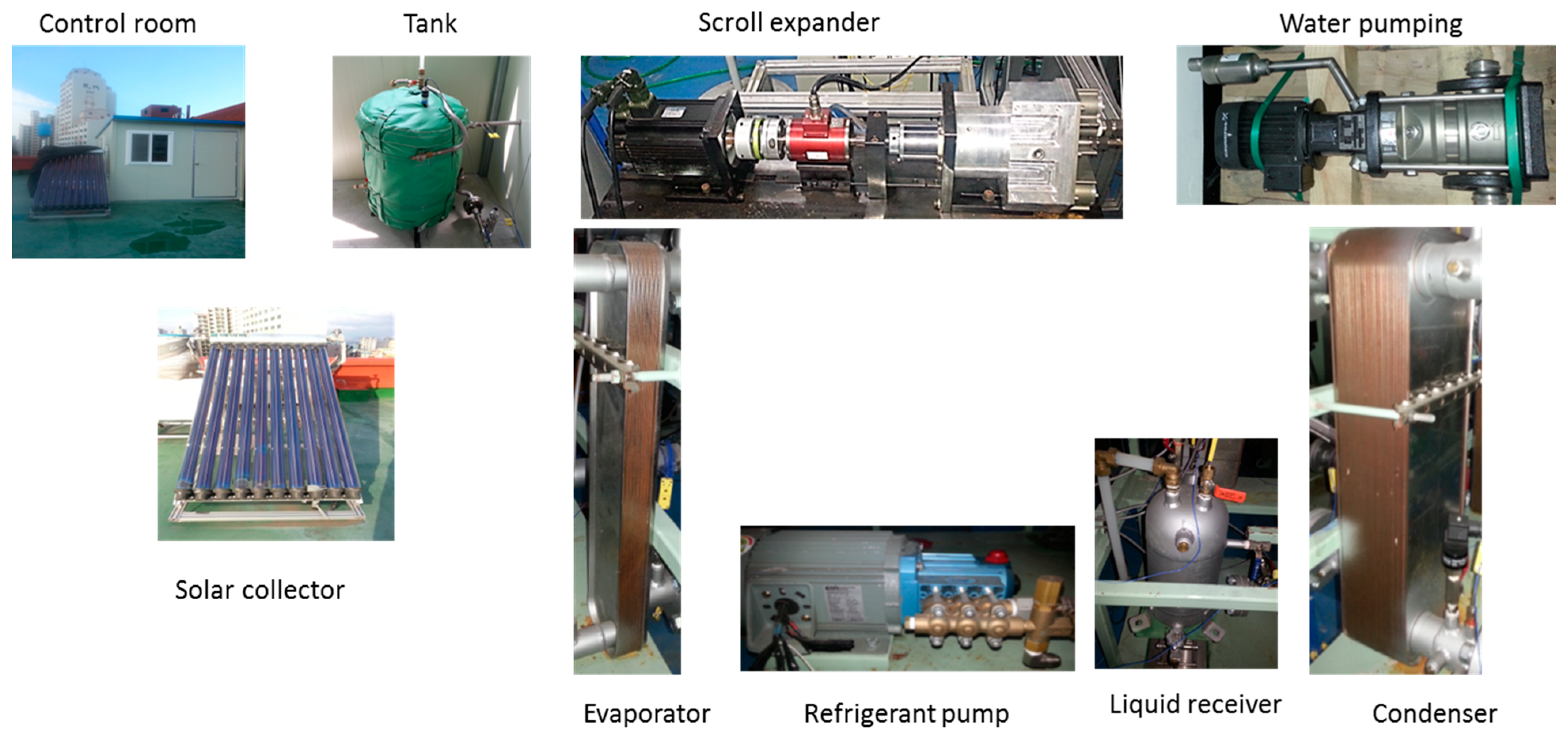 Sustainability 08 00018 g002