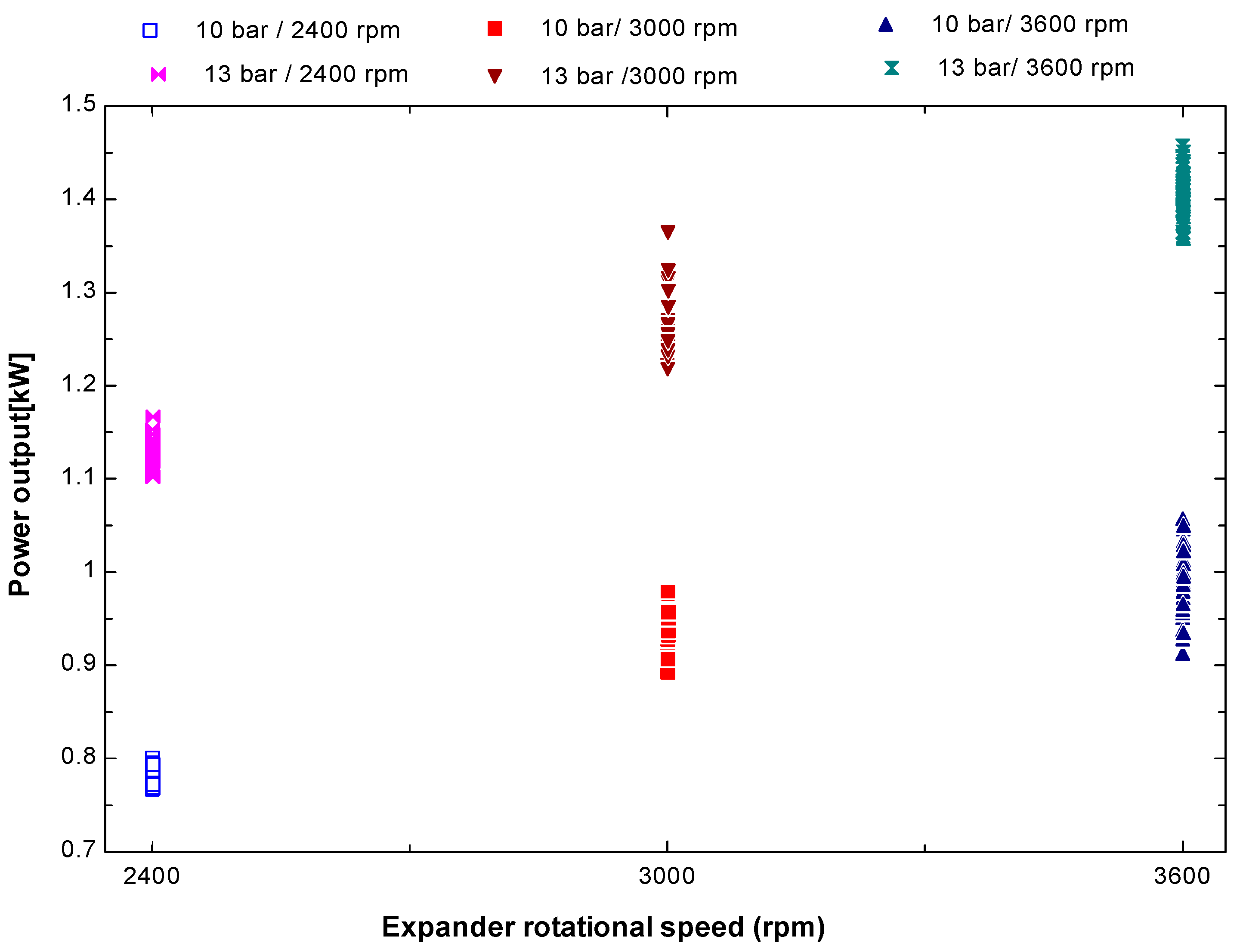 Sustainability 08 00018 g004