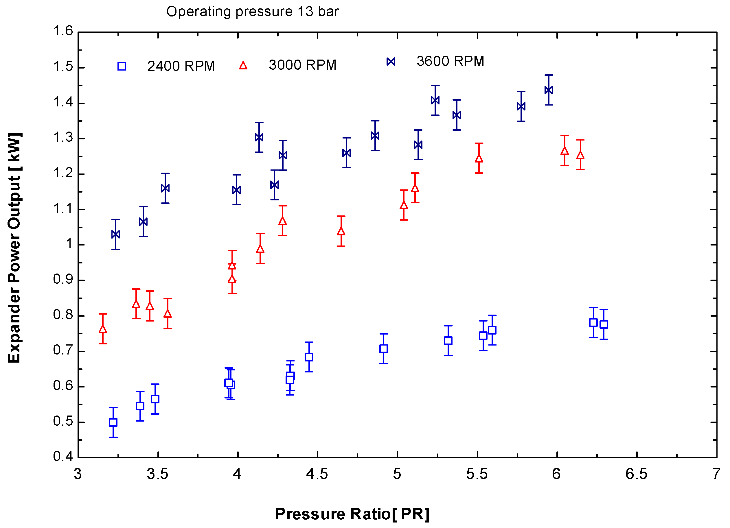 Sustainability 08 00018 g006