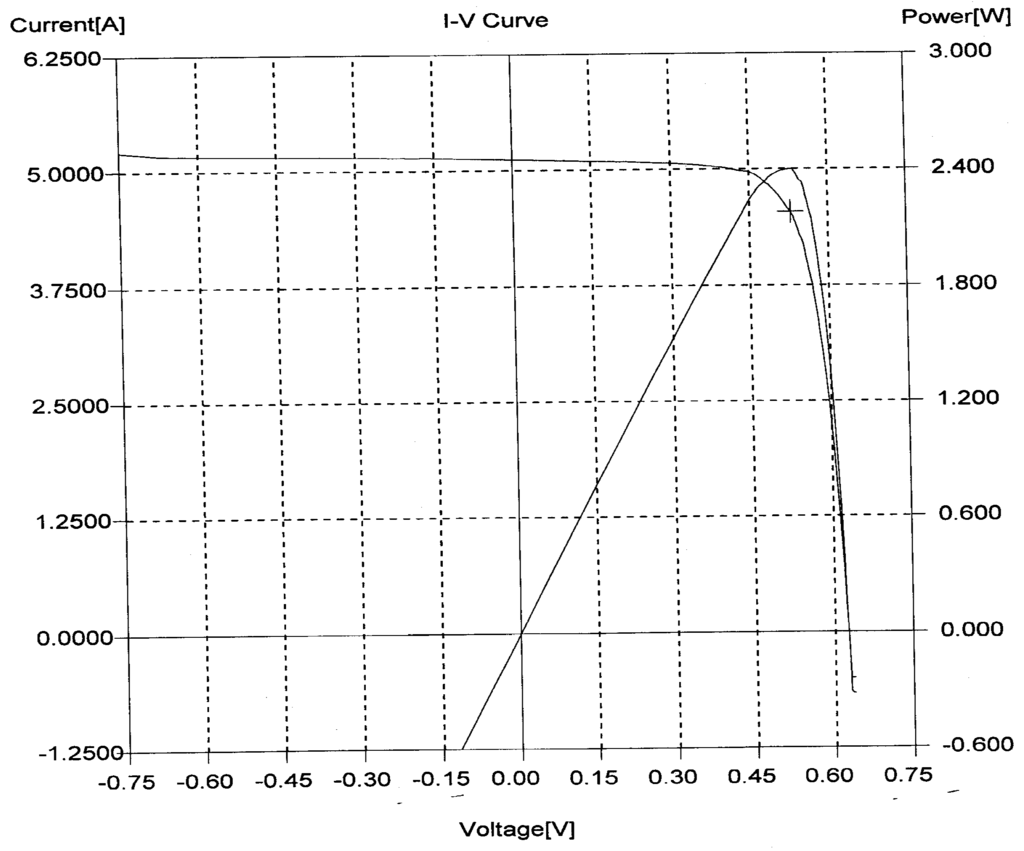 Sustainability 08 00022 g003 1024