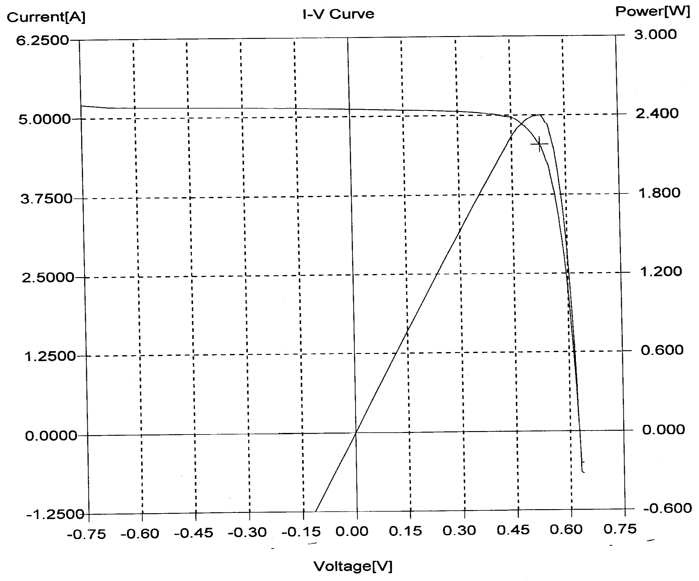 Sustainability 08 00022 g003