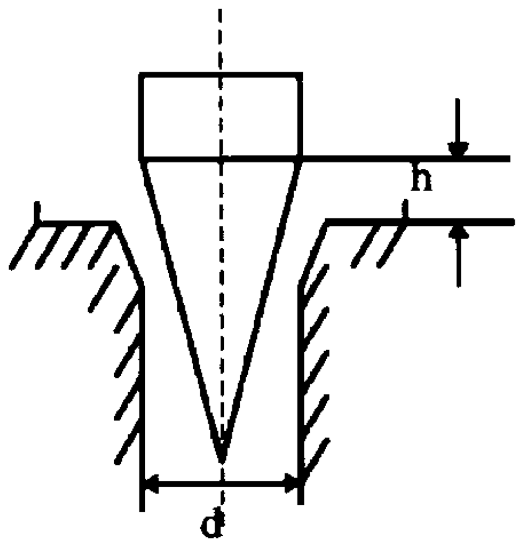 Sustainability 08 00022 g005 1024